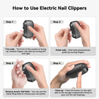 3-in-1 Electric Nail Clipper & Polisher – Automatic Nail Trimmer with LED Light, Safe Nail Grinder for Adults & Kids