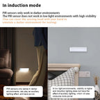 💡Selvklæbende Smarte Sensor Magnetiske Genopladelige LED-lys