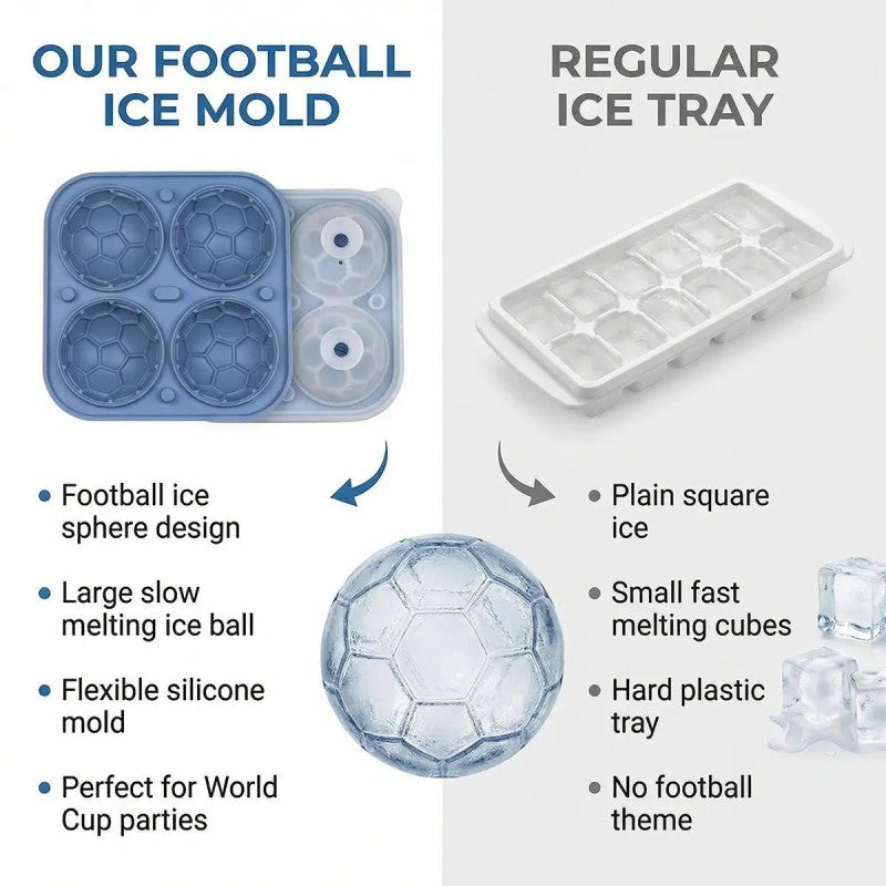 Silikonform för isbollar i fotbollsform